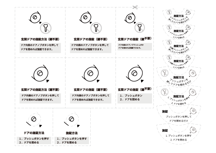 円筒錠（ボタン式ドアノブ／プッシュロック）の説明